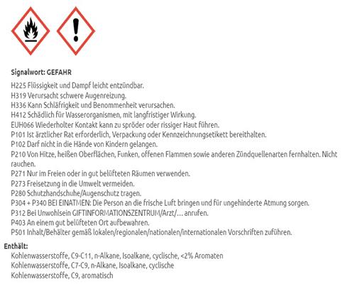 BREHMA Unterbodenwachs PRO schwarz 1L Unterbodenschutz Wachs Wax UBS